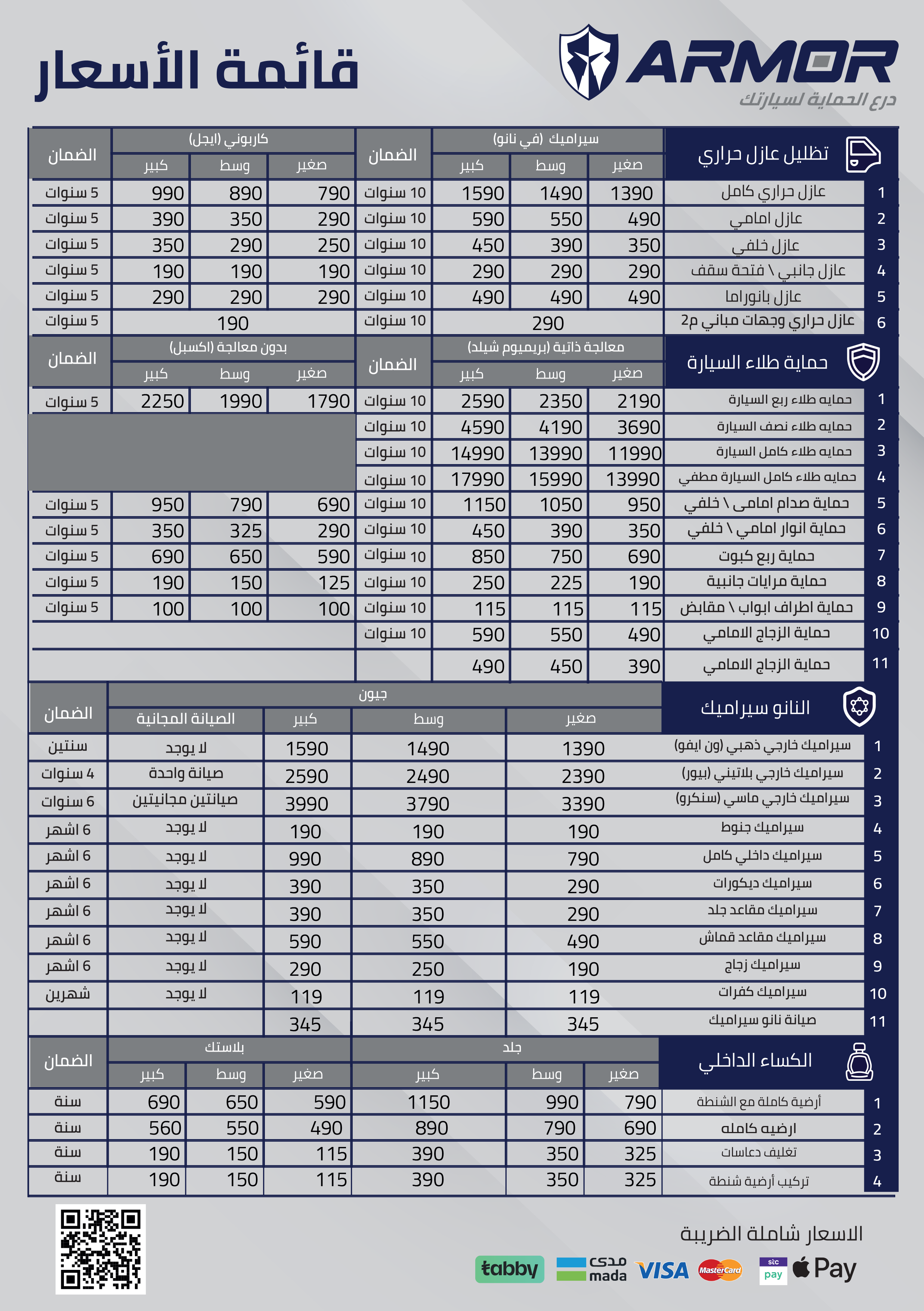 Prices update